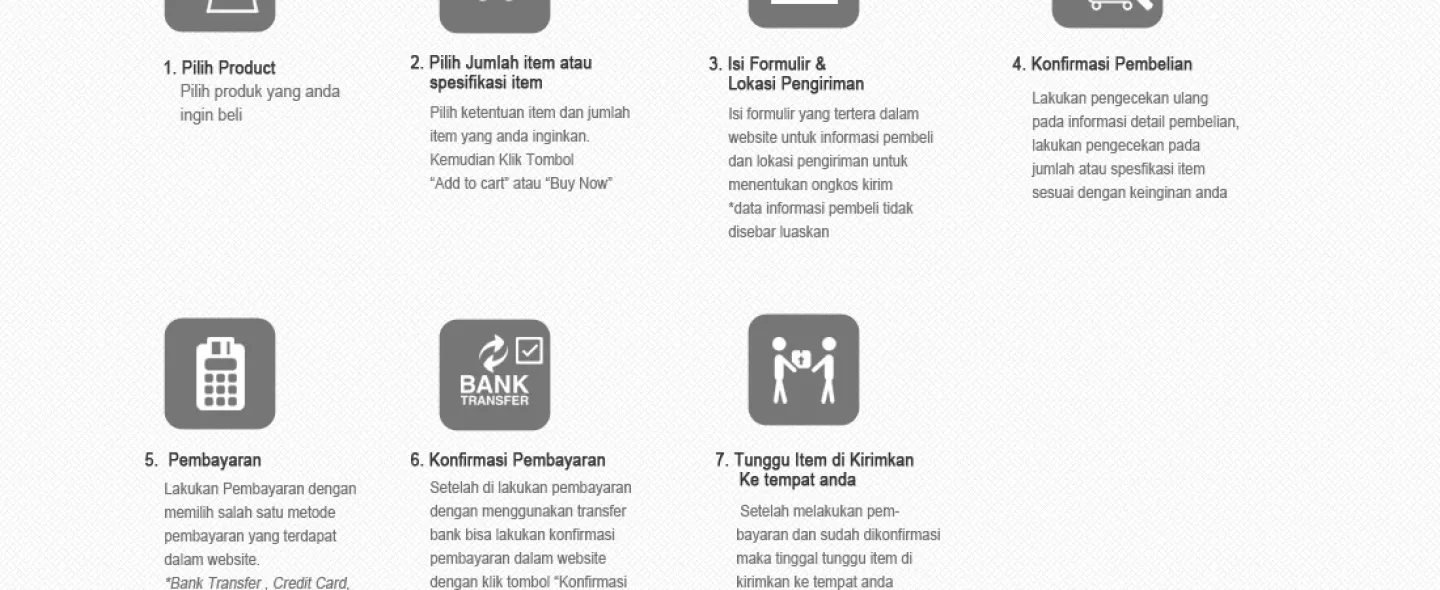 Page Sales and Service Network how to order